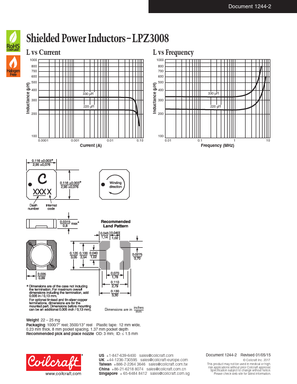 LPZ3015