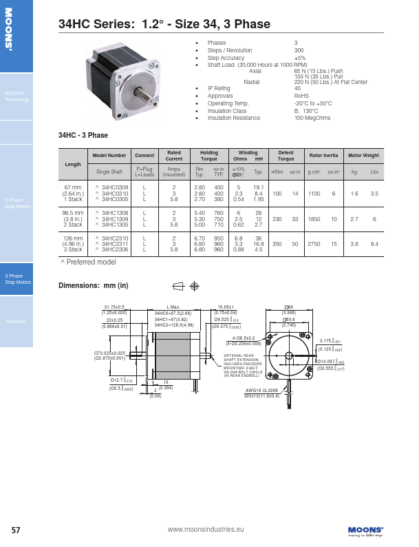 34HC2306