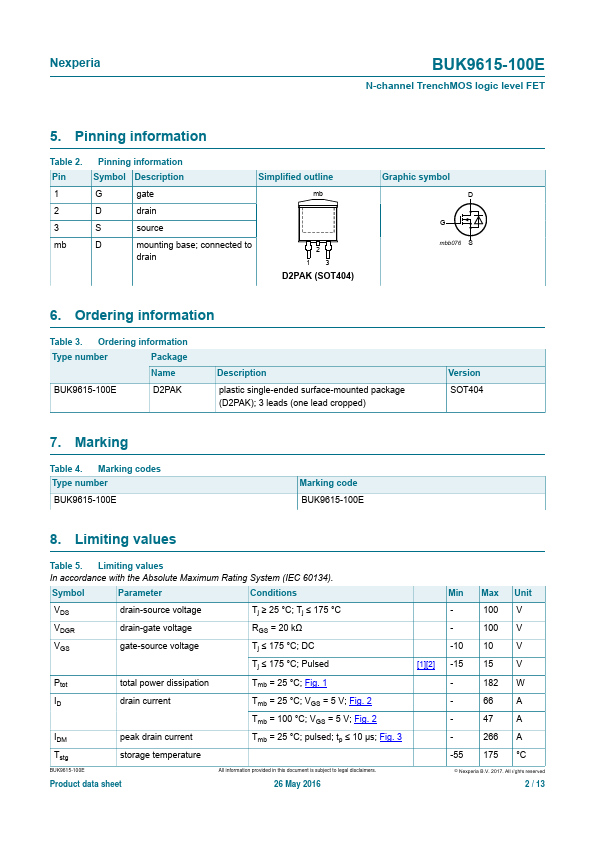 BUK9615-100E