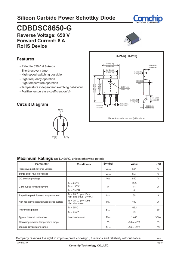 CDBDSC8650-G