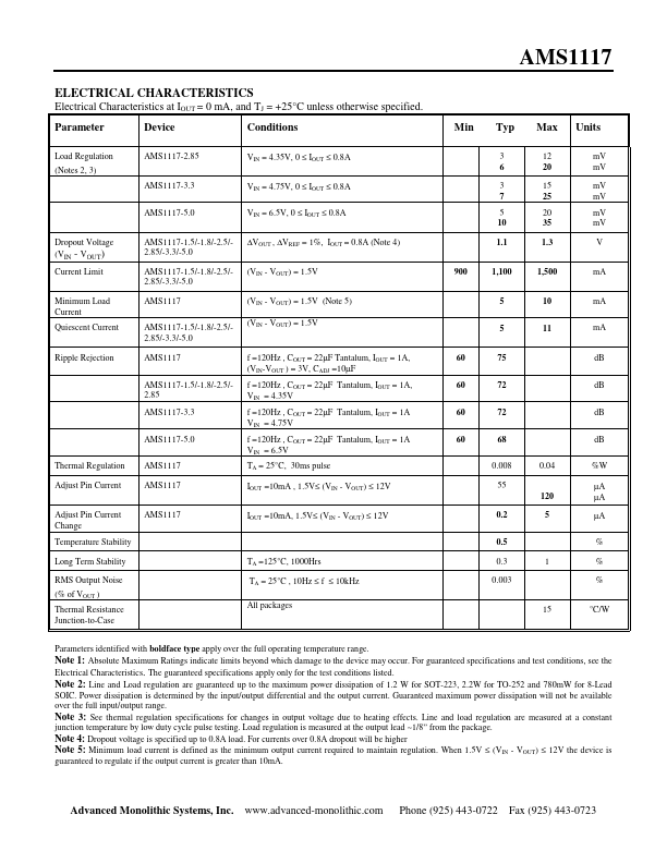 AMS1117-1.5