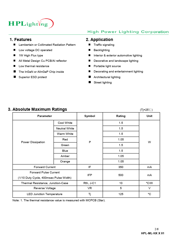 HPL-ML-NCS01