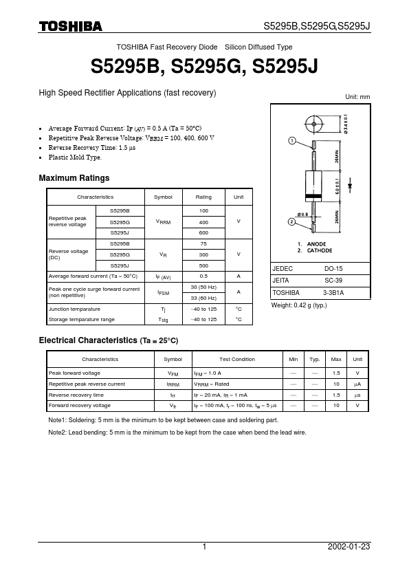 S5295B