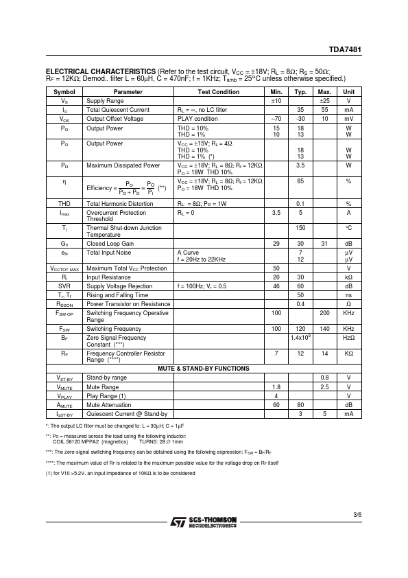 TDA7481