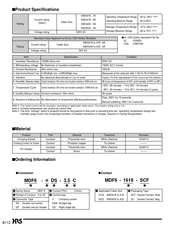 MDF6-TA1618HC