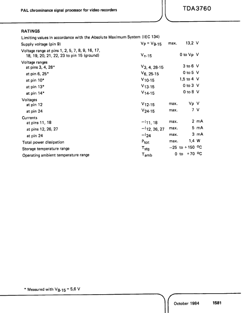 TDA3760