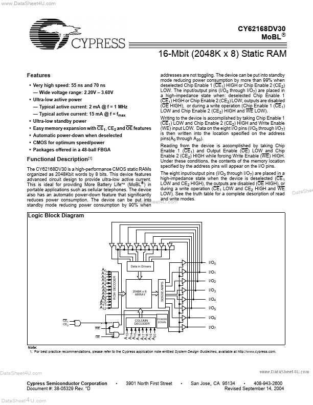 CY62168DV30