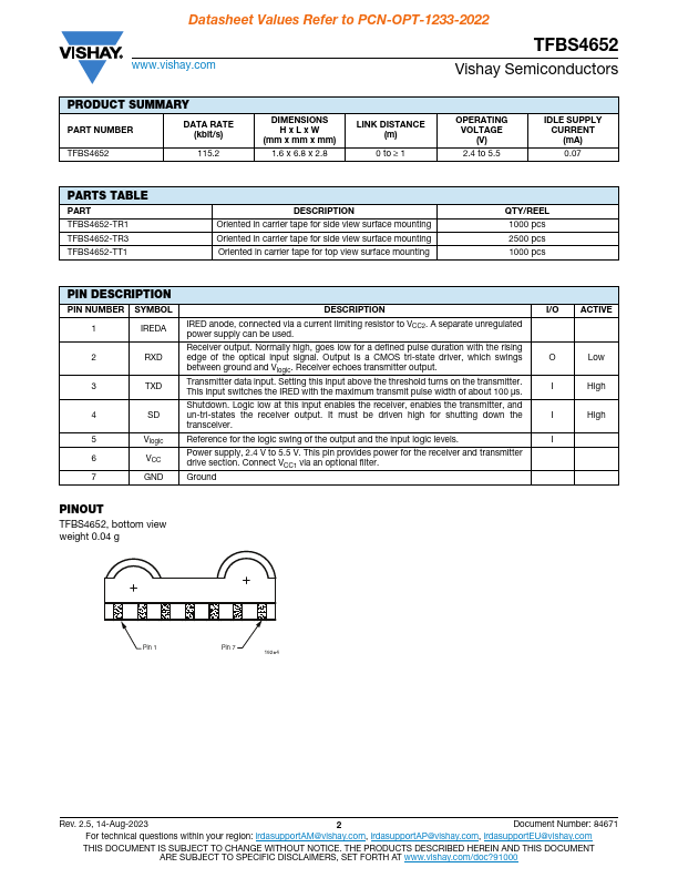 TFBS4652