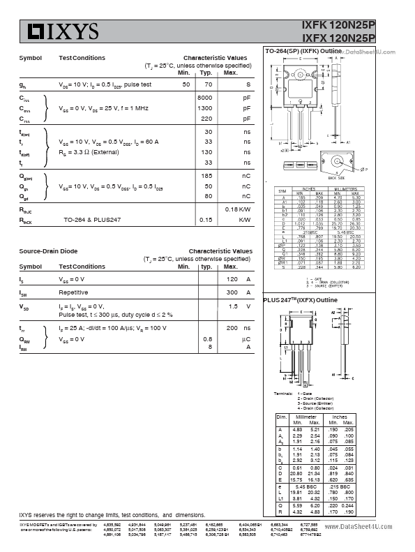 IXFX120N25P