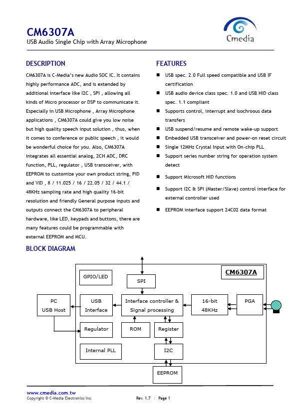 CM6307A