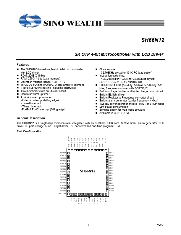 SH66N12