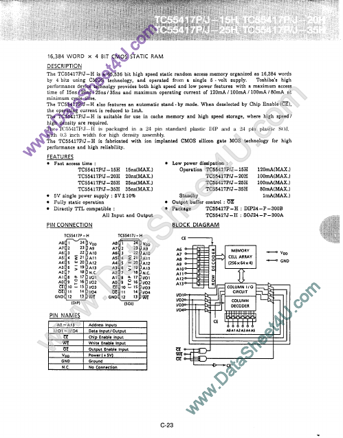 TC55417P-15H