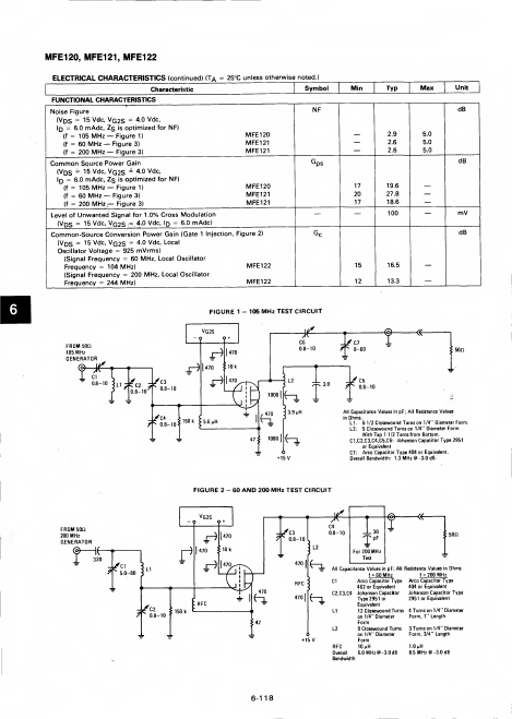 MFE122