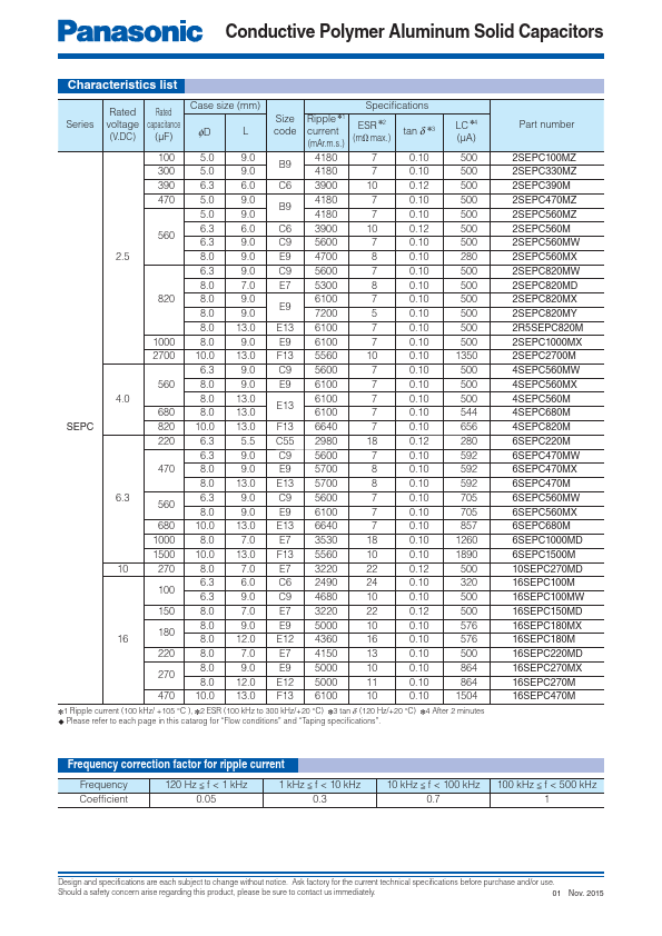 4SEPC560MW