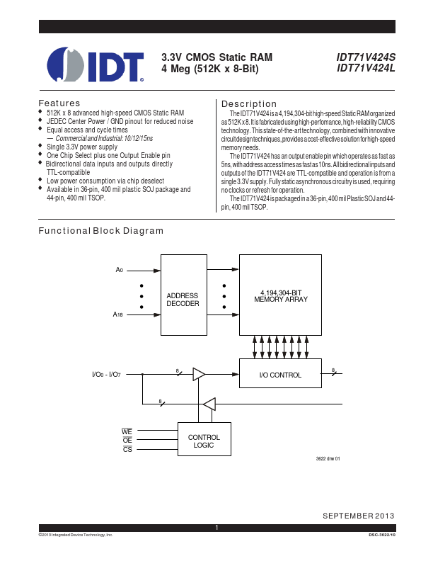 IDT71V424L