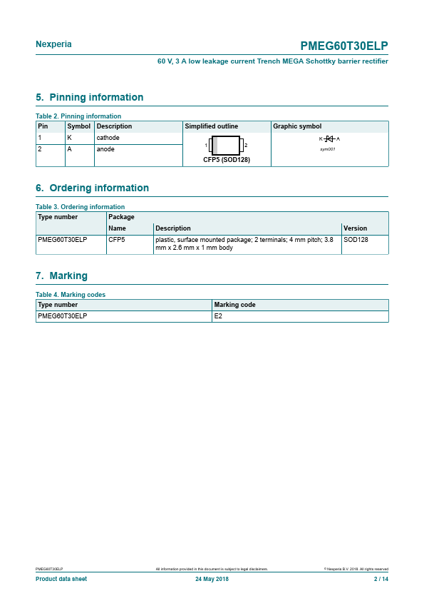 PMEG60T30ELP