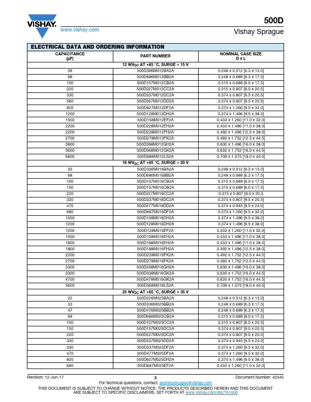 500D475M100BB2A