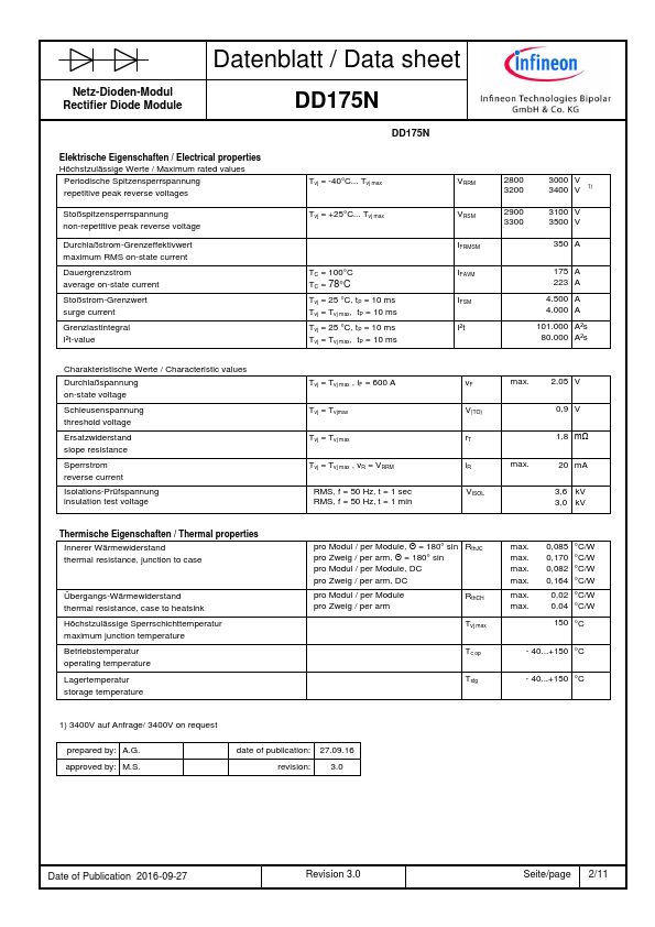 DD175N