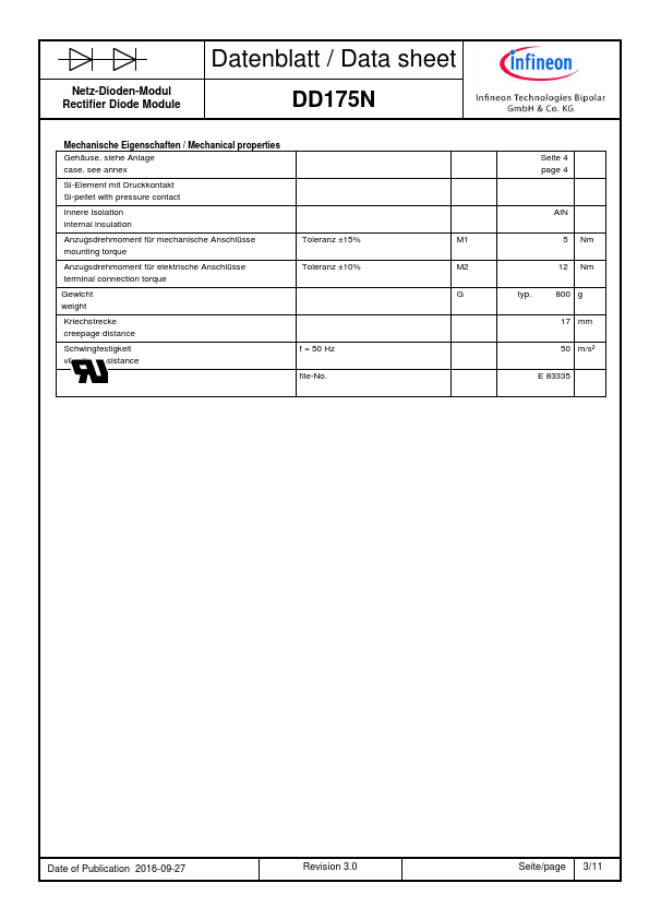 DD175N