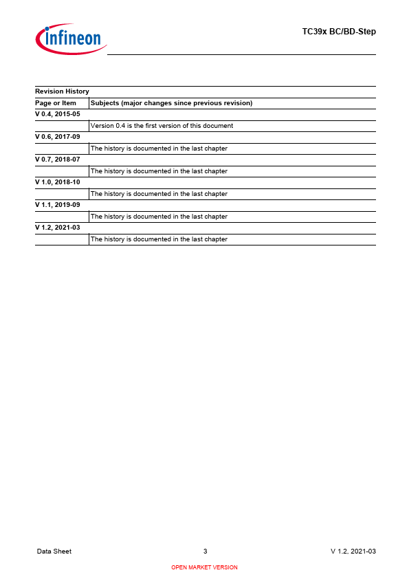 datasheet Preview Page 3