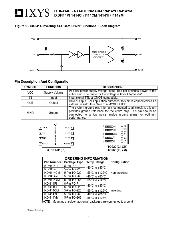 IXDN414CI