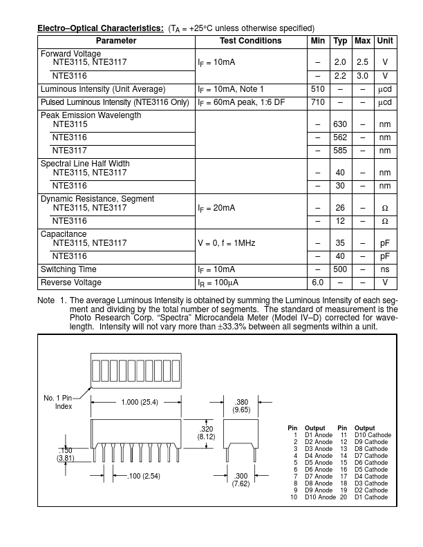 NTE3117