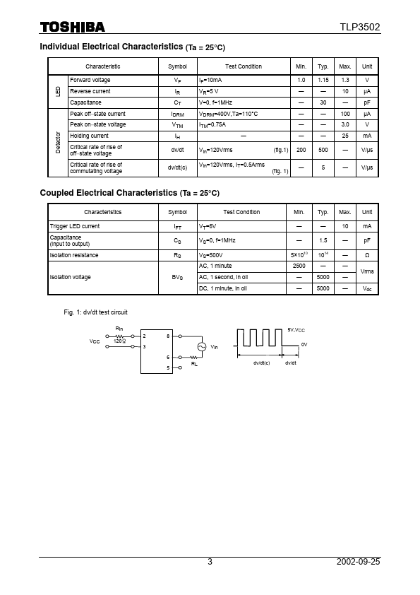 TLP3502