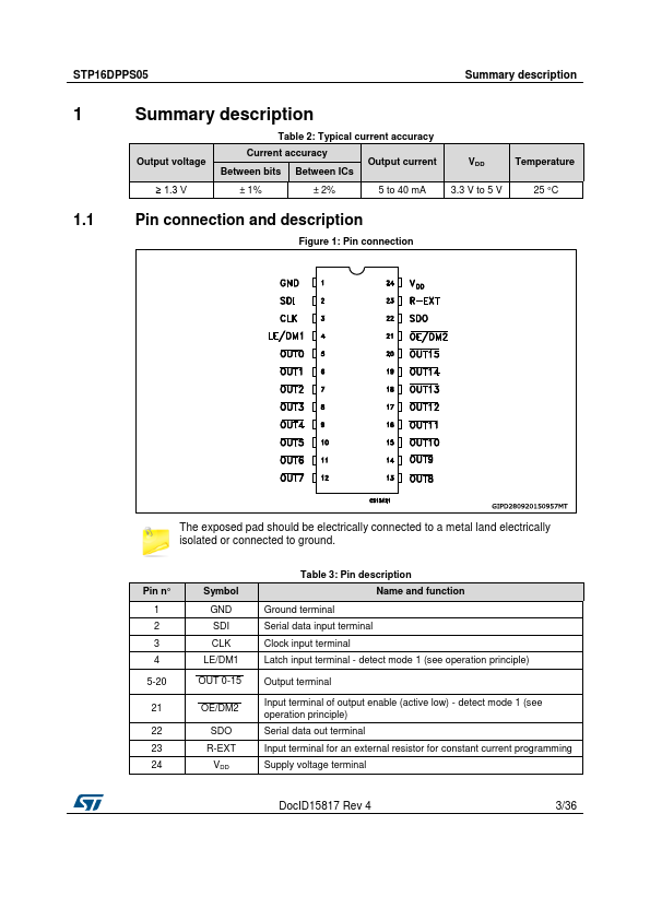 STP16DPPS05