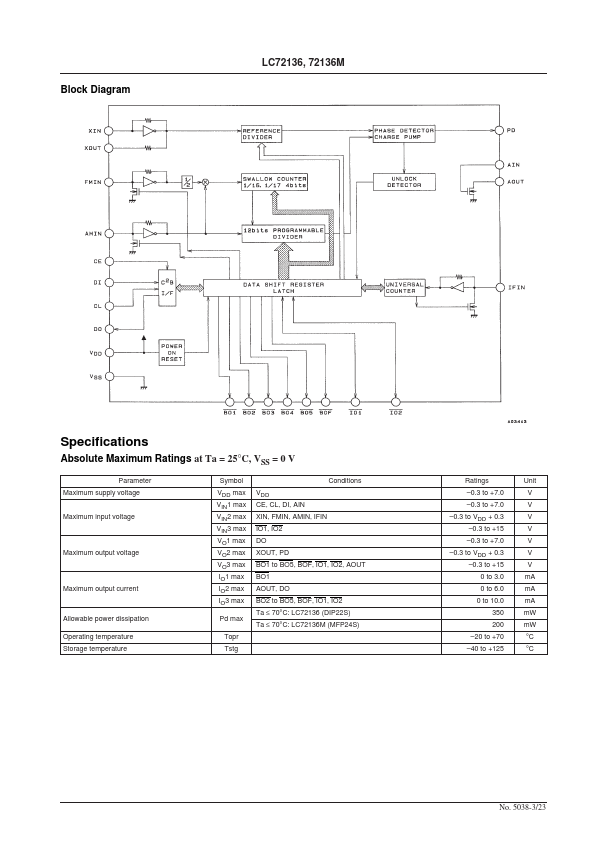 LC72136