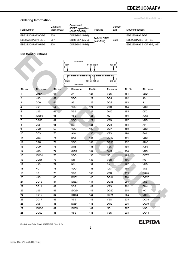 EBE25UC8AAFV