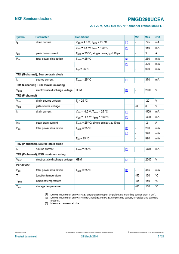 PMGD290UCEA