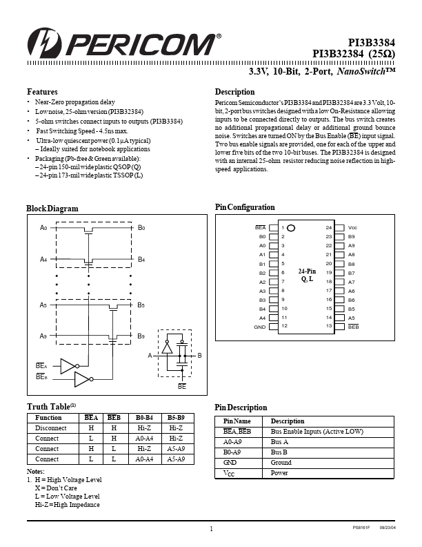 PI3B32384