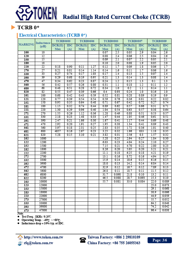 TCRB1008