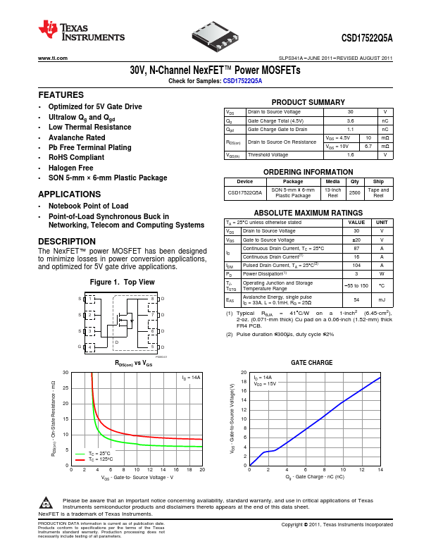 CSD17522Q5A