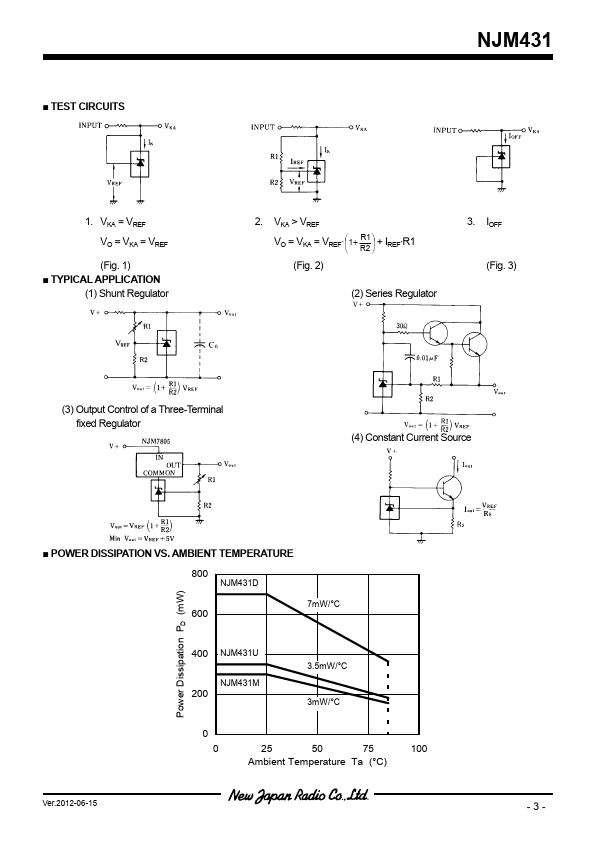 NJM431D