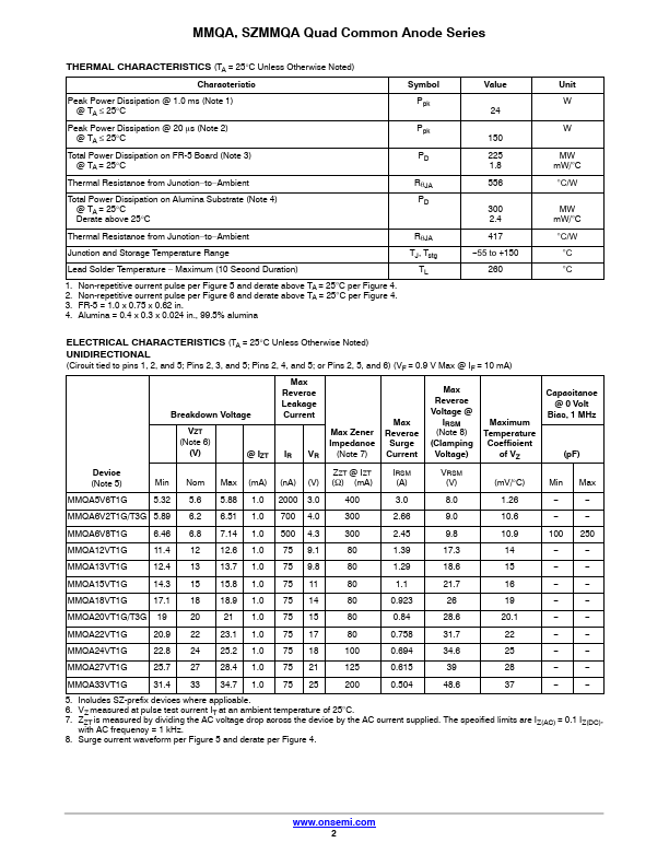 MMQA27VT3G