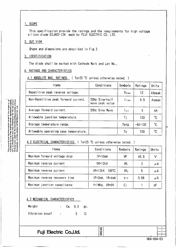 ESJA89-12A