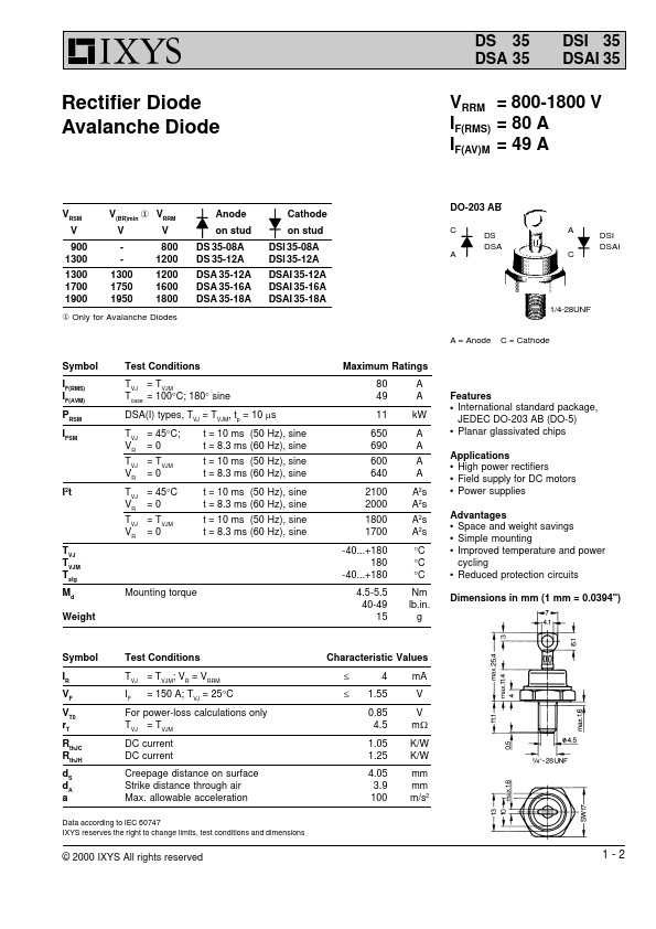 DSI35-12A