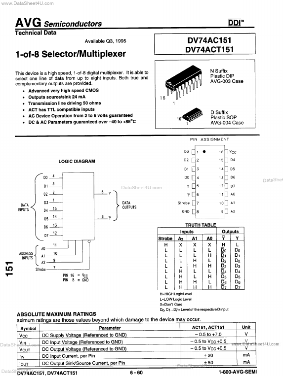 DV74ACT151