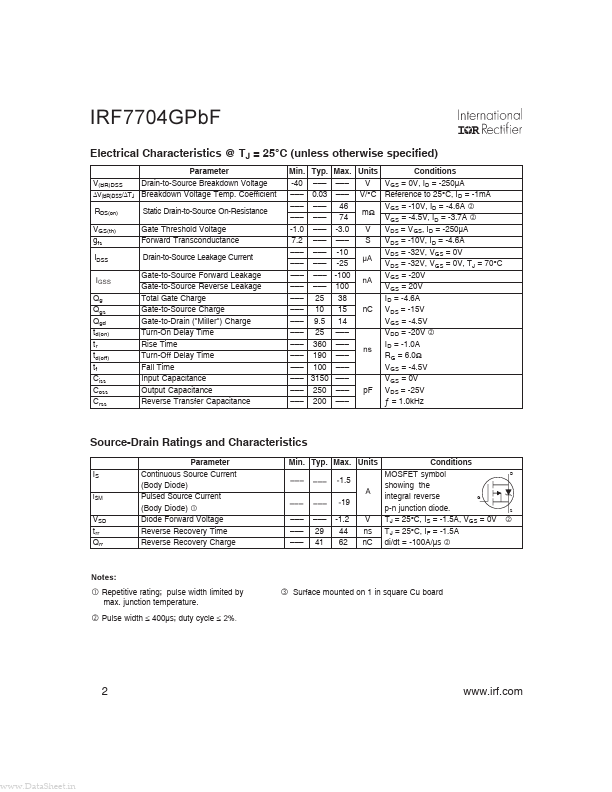 IRF7704GPBF