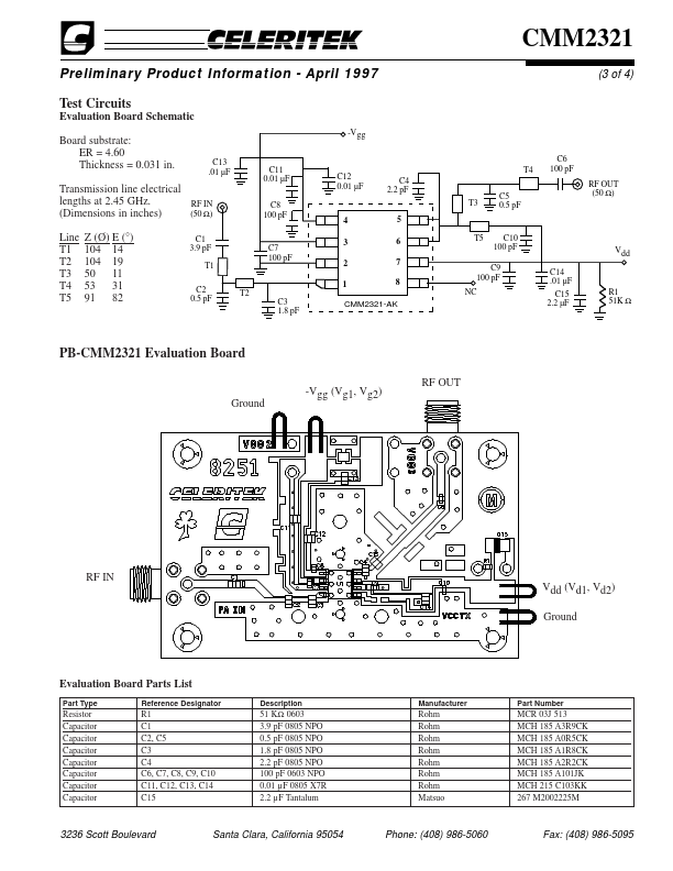 CMM2321