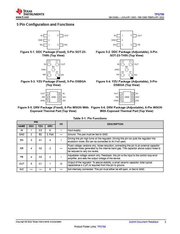 TPS79913DDCR