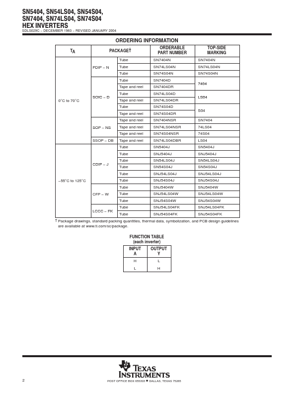 SNJ54S04J