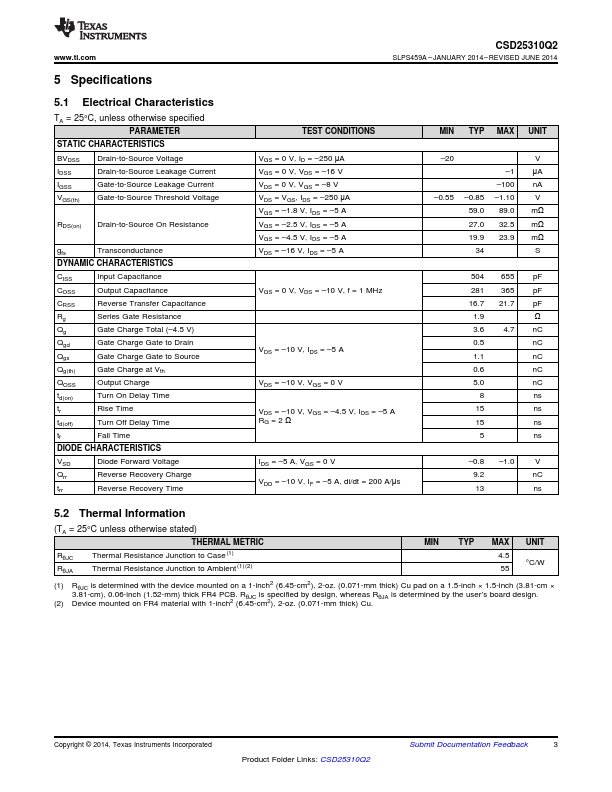 CSD25310Q2