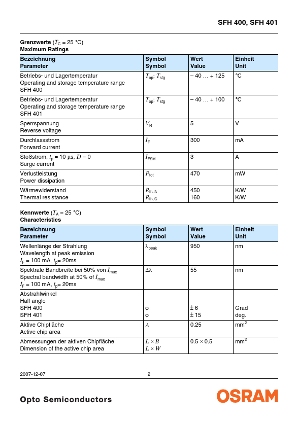 datasheet Preview Page 2
