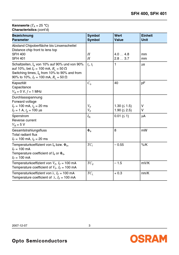 datasheet Preview Page 3