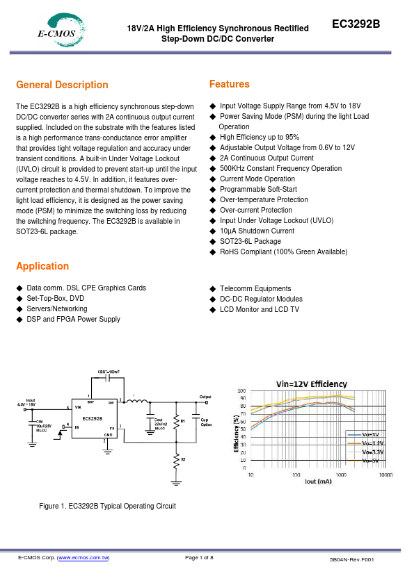 EC3292B 18V/2A High Efficiency Synchronous Rectified Step-Down DC/DC Converter by E-CMOS - Datasheet Preview