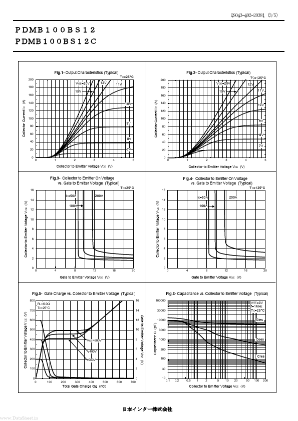 PDMB100BS12