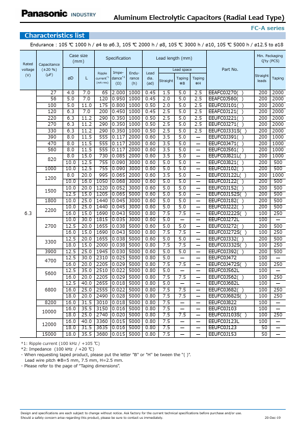 EEAFC1E390