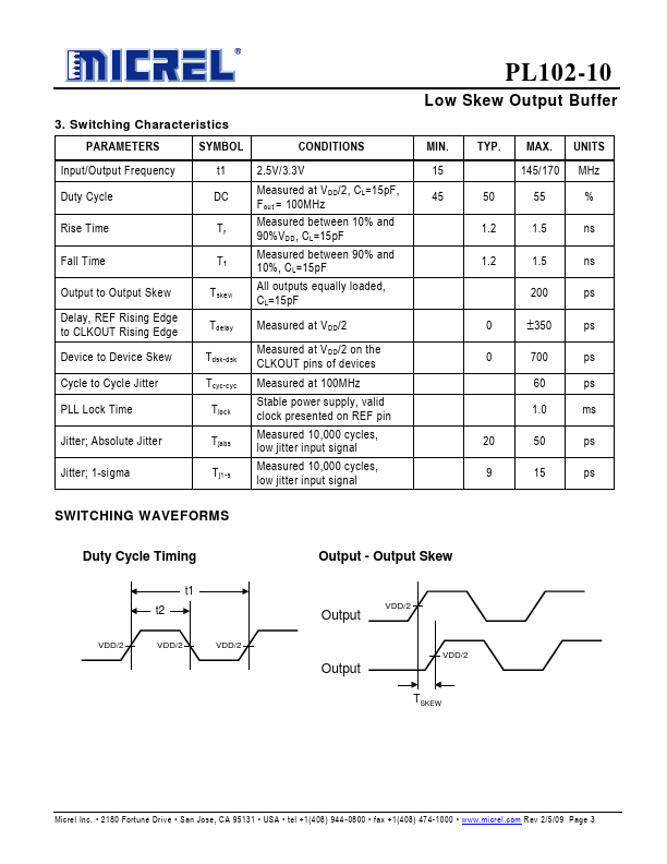 PL102-10